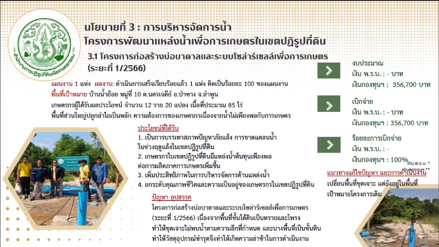 title - ผู้ตรวจราชการ ส.ป.ก.ร่วมประชุมกับผู้ตรวจราชการกระทรวงเกษตรและสหกรณ์ ประจำปีงบประมาณ พ.ศ. 2568 รอบที่ 2 เขตตรวจราชการที่ 15 ณ จังหวัดลำพูน